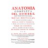 Libro de la Anatomía del Hombre